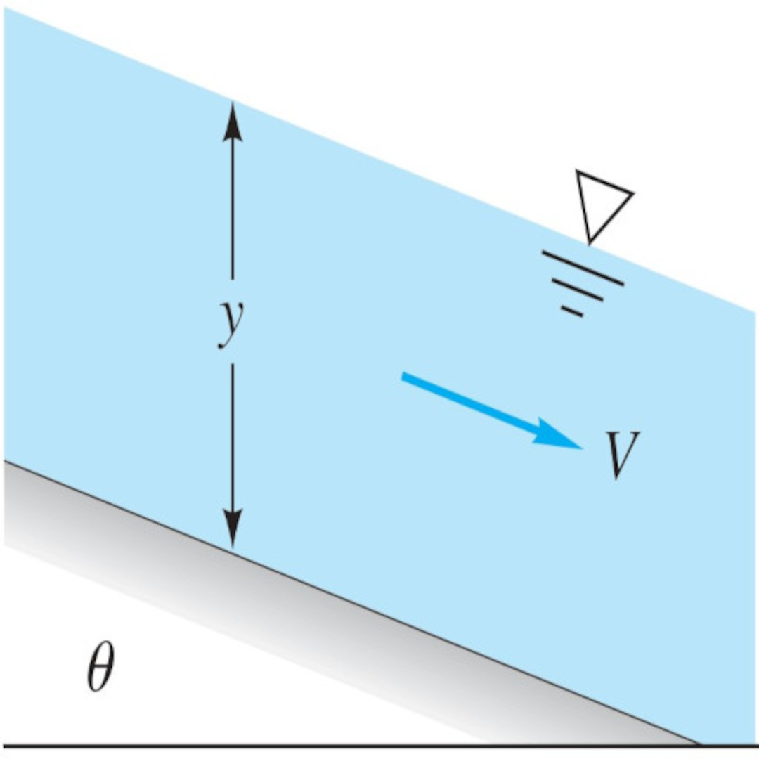 Hydraulics Channel GVF