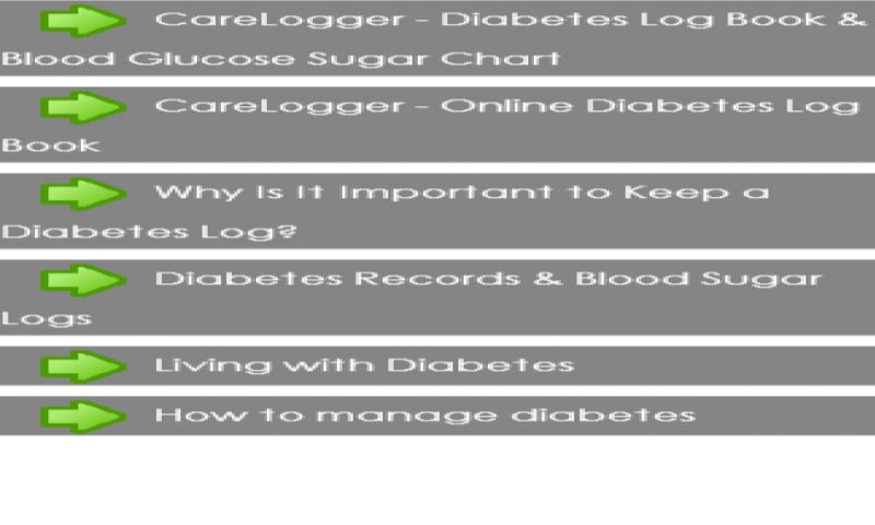 Blood Sugar Diabetes Tracker - Pressure Tracking - My Diary Logs - Log Pro  Version - Microsoft Apps