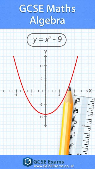 Travel Graphs - Maths GCSE Revision