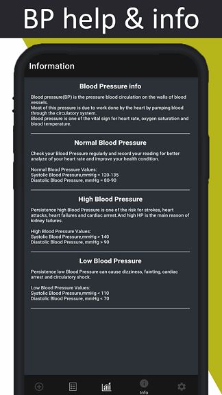 Finger Blood Pressure Checker - Microsoft Apps