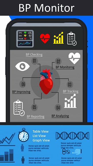 Finger Blood Pressure Checker - Microsoft Apps