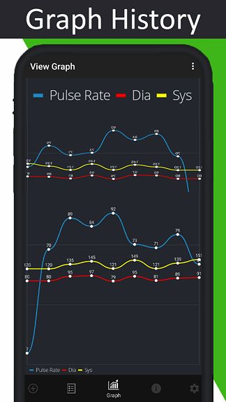 Blood Pressure Monitor - Microsoft Apps