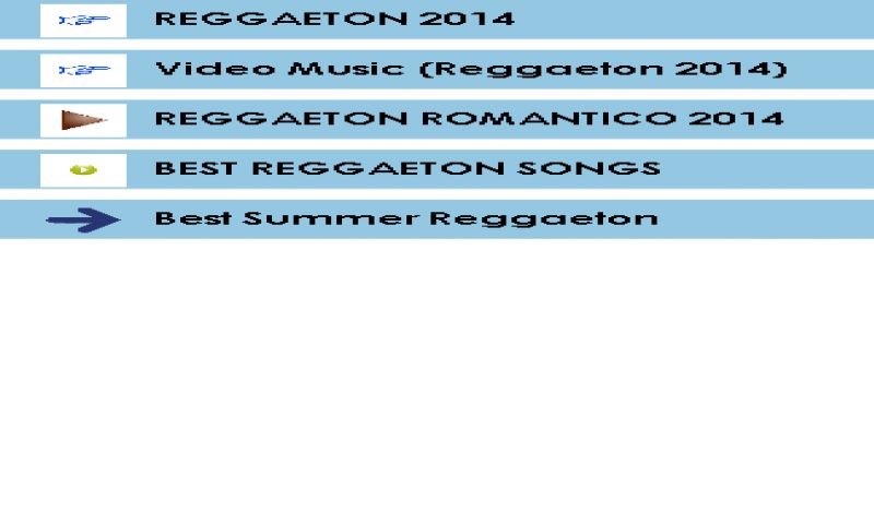 Best Reggaeton Songs