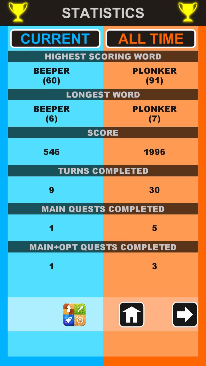 Spell Quest - Word Search and Linking Game with RPG Twist –  Microsoft-toepassings