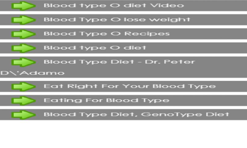 Blood type O diet - Microsoft Apps