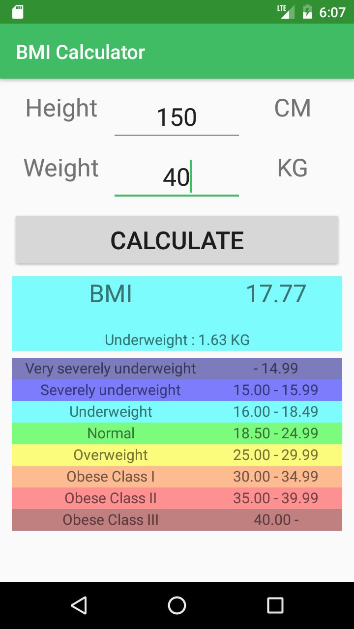 BMI Calculator - Calculate Body Mass Index