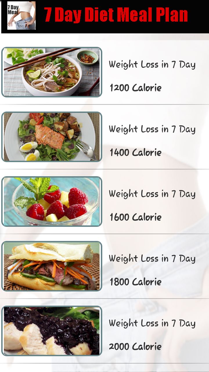 1,200-Calorie Meal Prep Plan for Weight Loss
