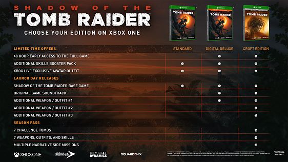 Shadow of the Tomb Raider - Croft Edition screenshot 4