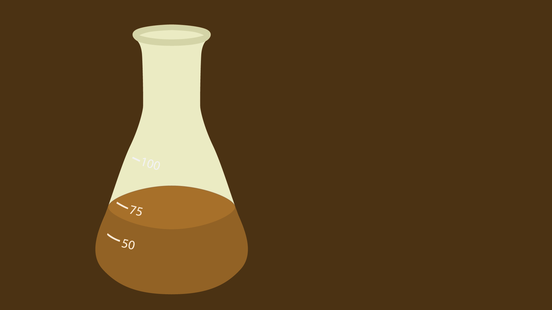 Chemistry Experiment